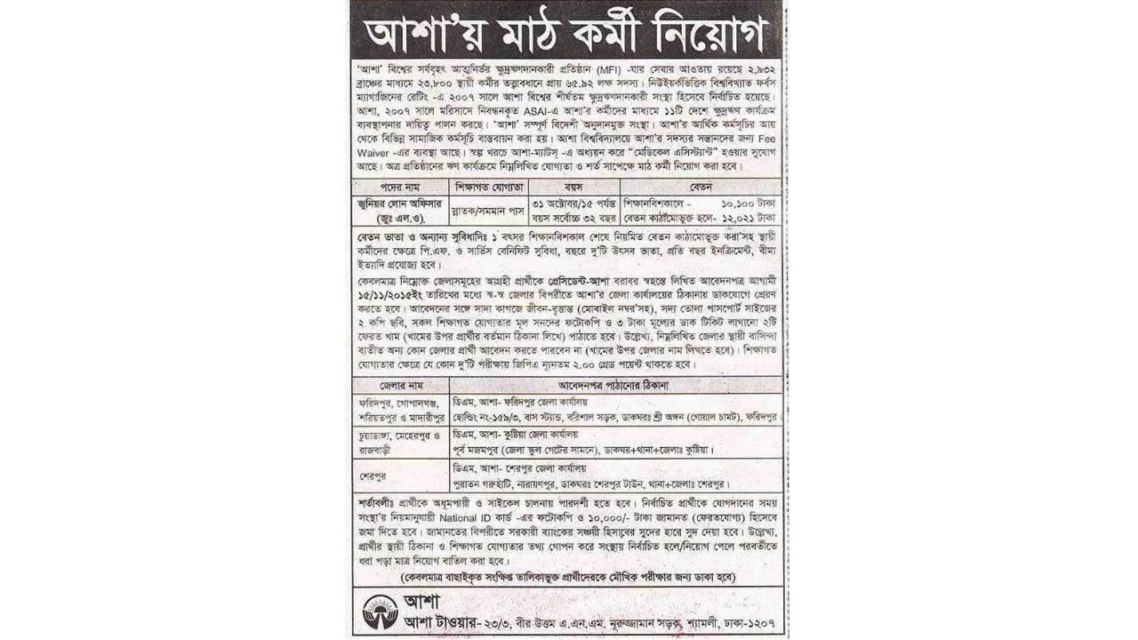 এনজিও চাকরি